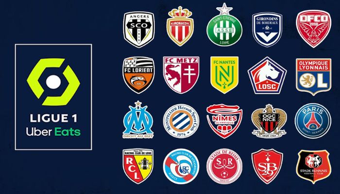 Thông tin về đội bóng vô địch Ligue 1 nhiều nhất hiện tại