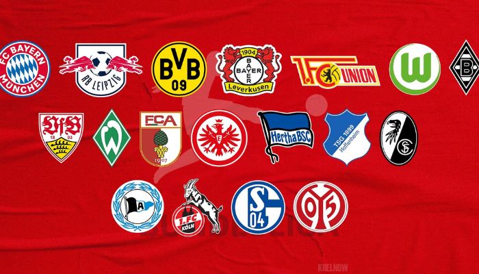 Tổng hợp các đội bóng đã vô địch nhiều nhất tại Bundesliga