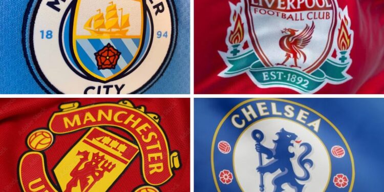 các đội bóng có giá trị đội hình lớn nhất