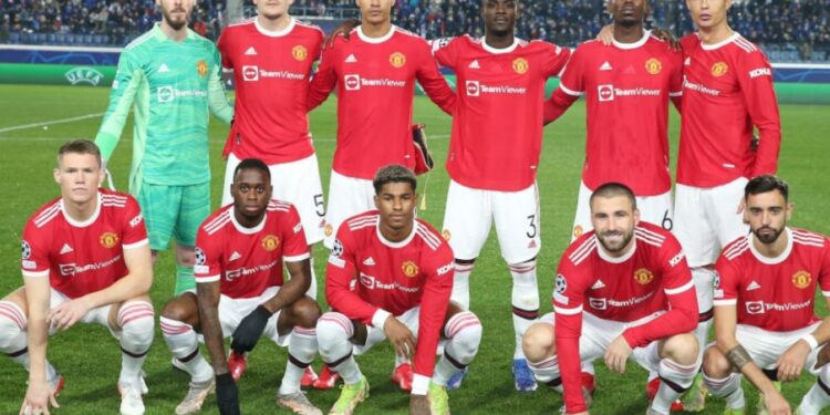 đội hình MU 2021